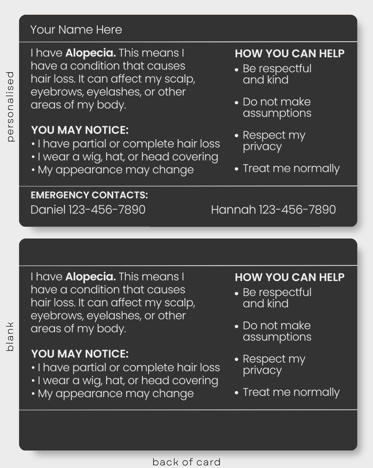 Alopecia