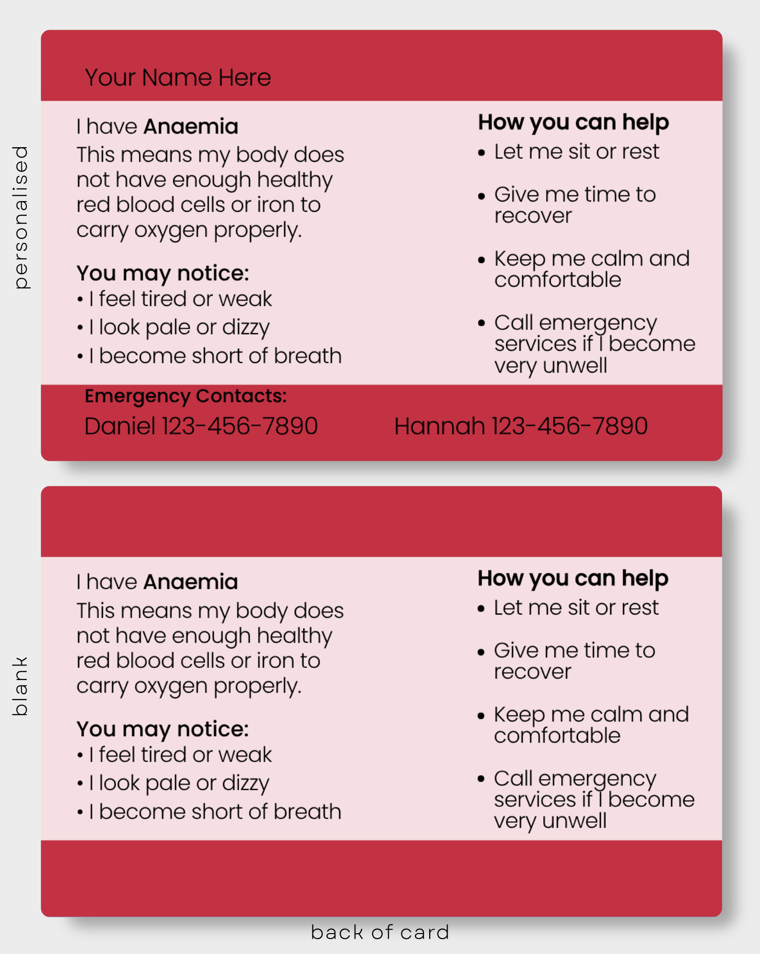 Anaemia Medical