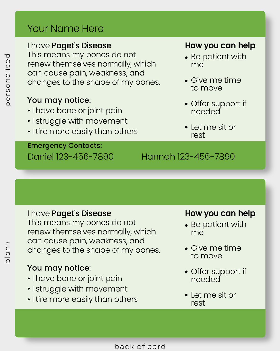 Paget’s Disease