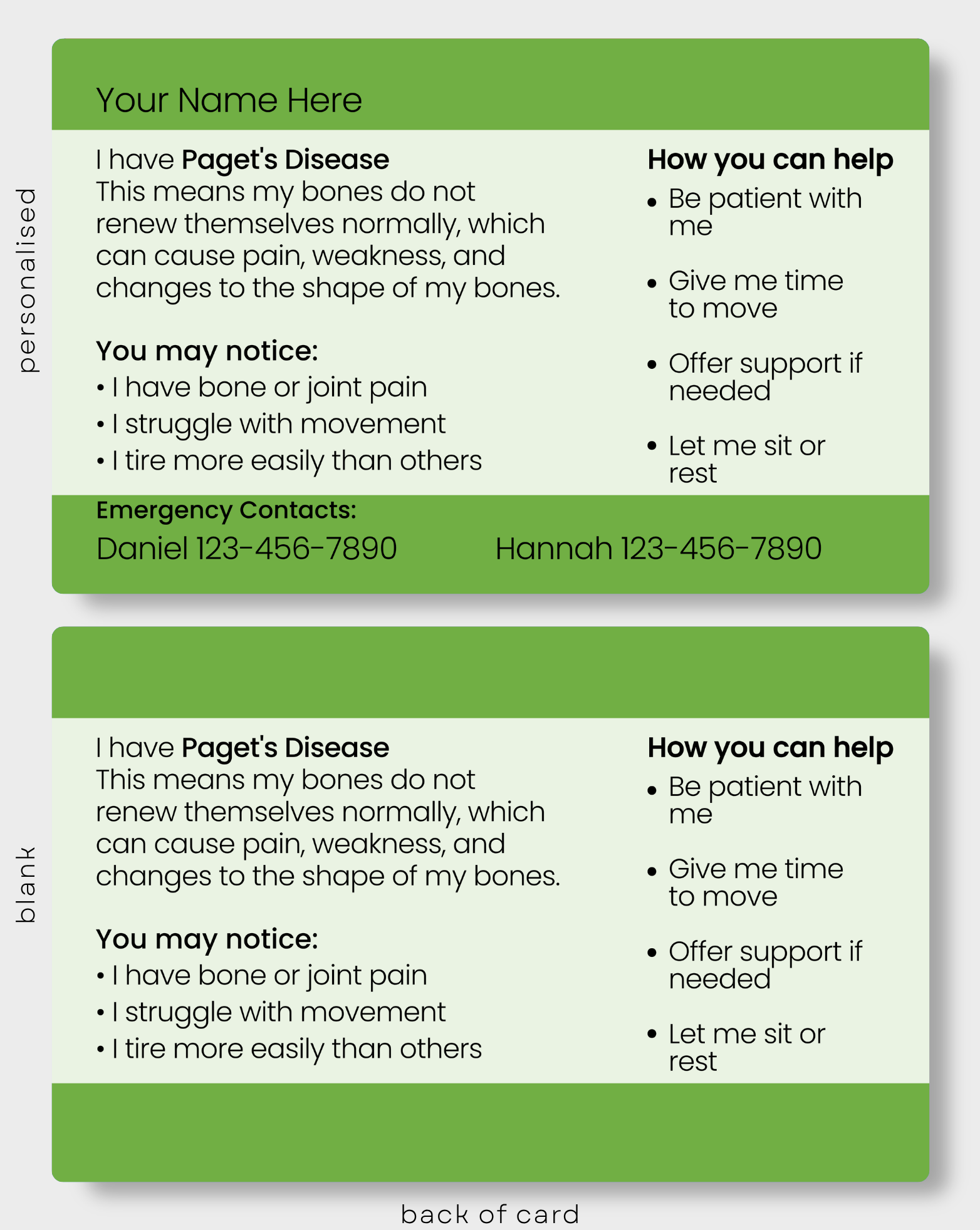 Paget’s Disease
