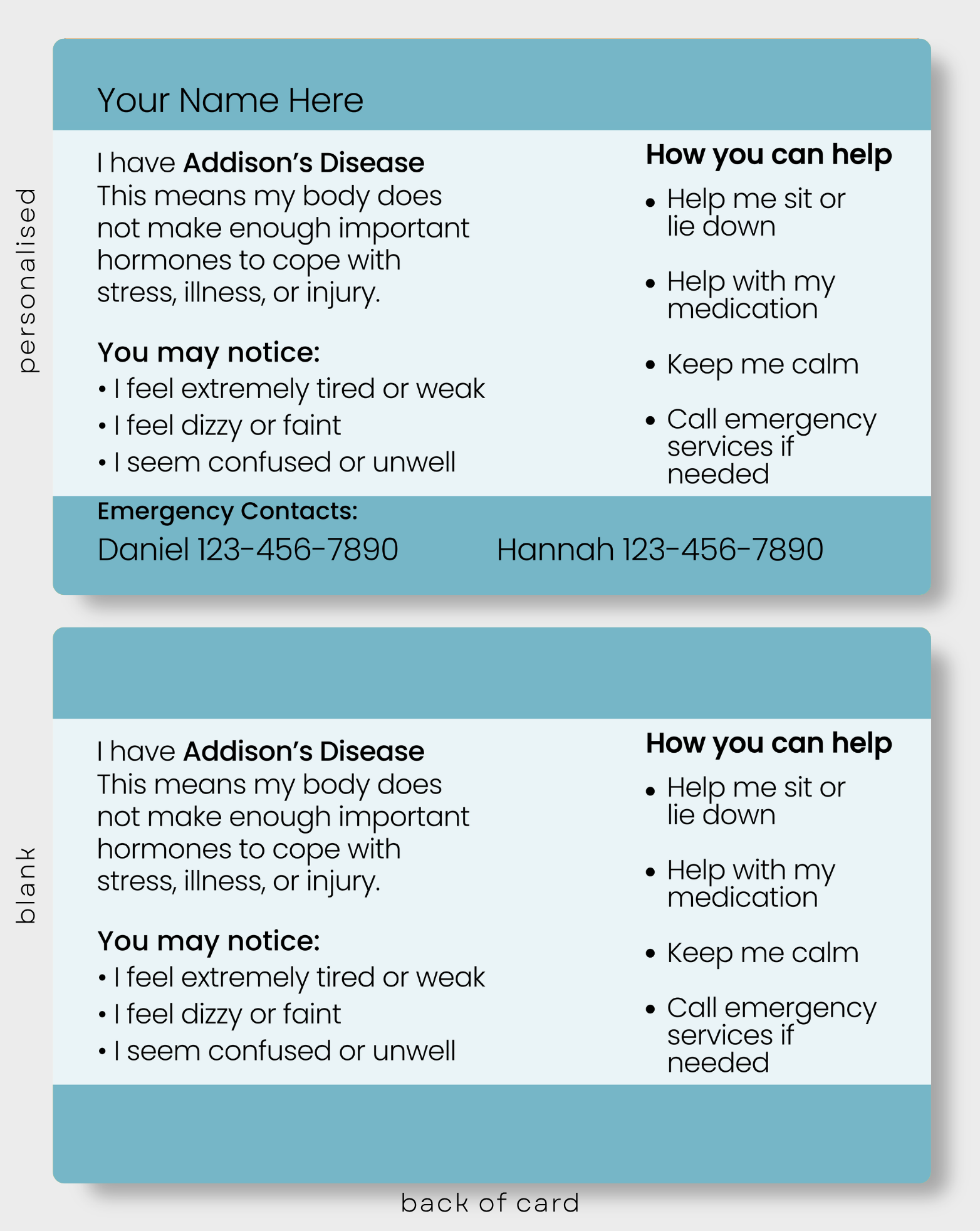 Addison’s Disease