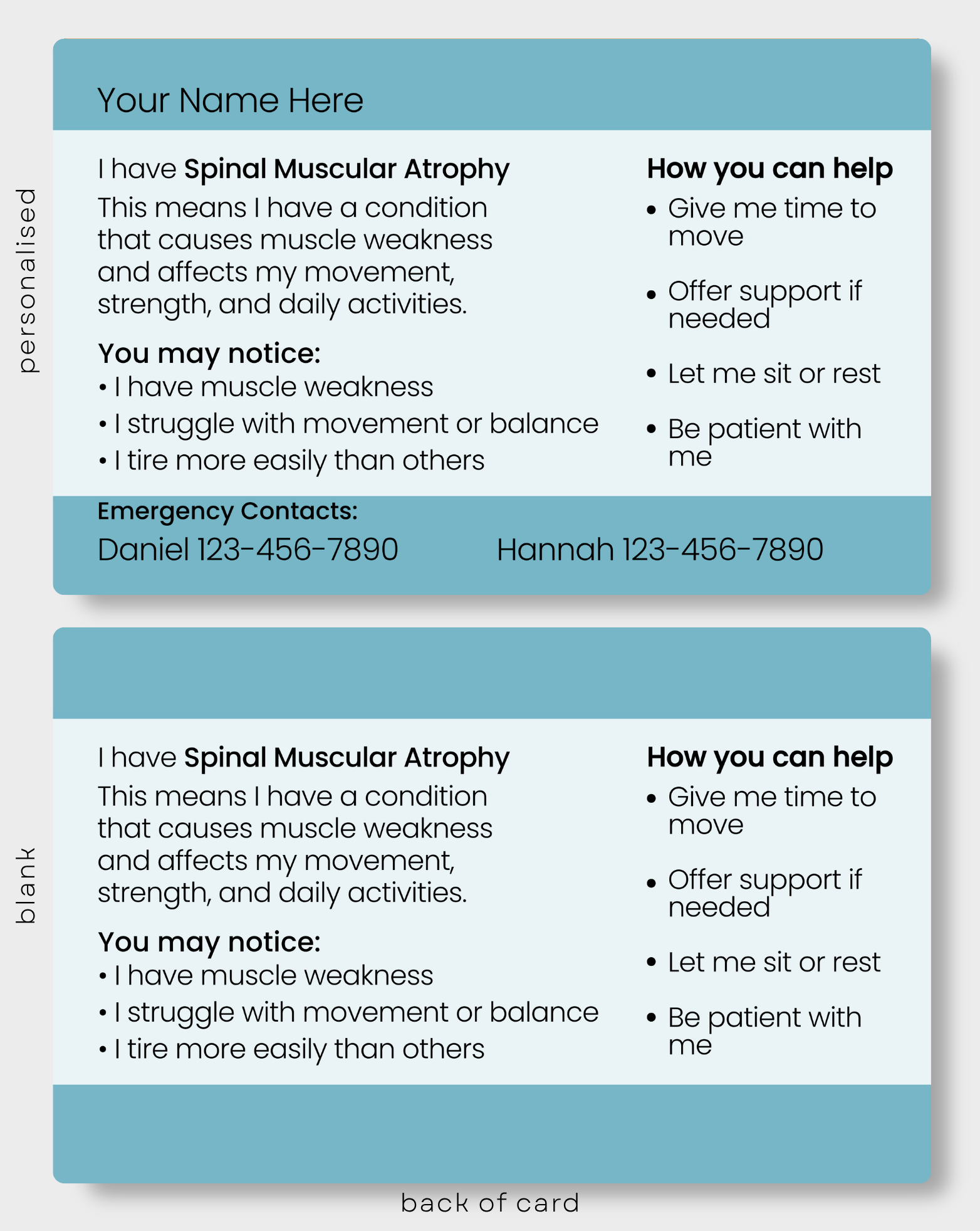 Spinal Muscular Atrophy