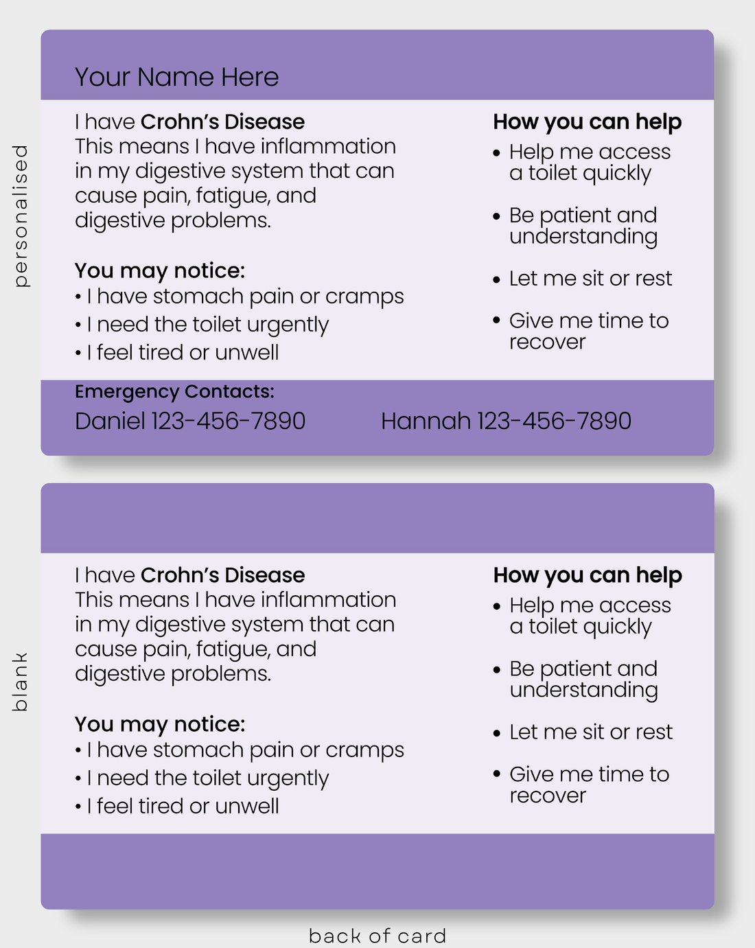 Crohn’s Disease