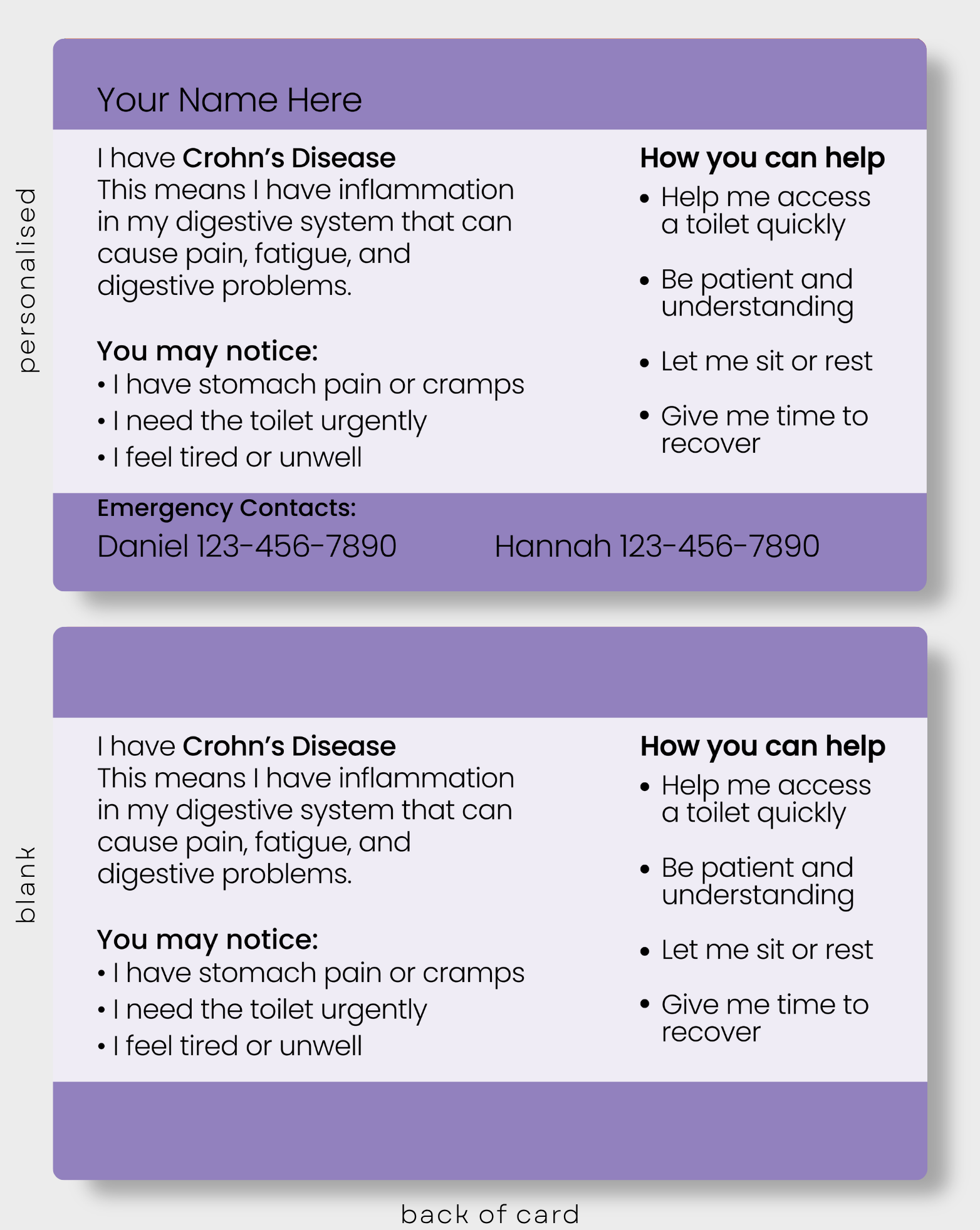 Crohn’s Disease