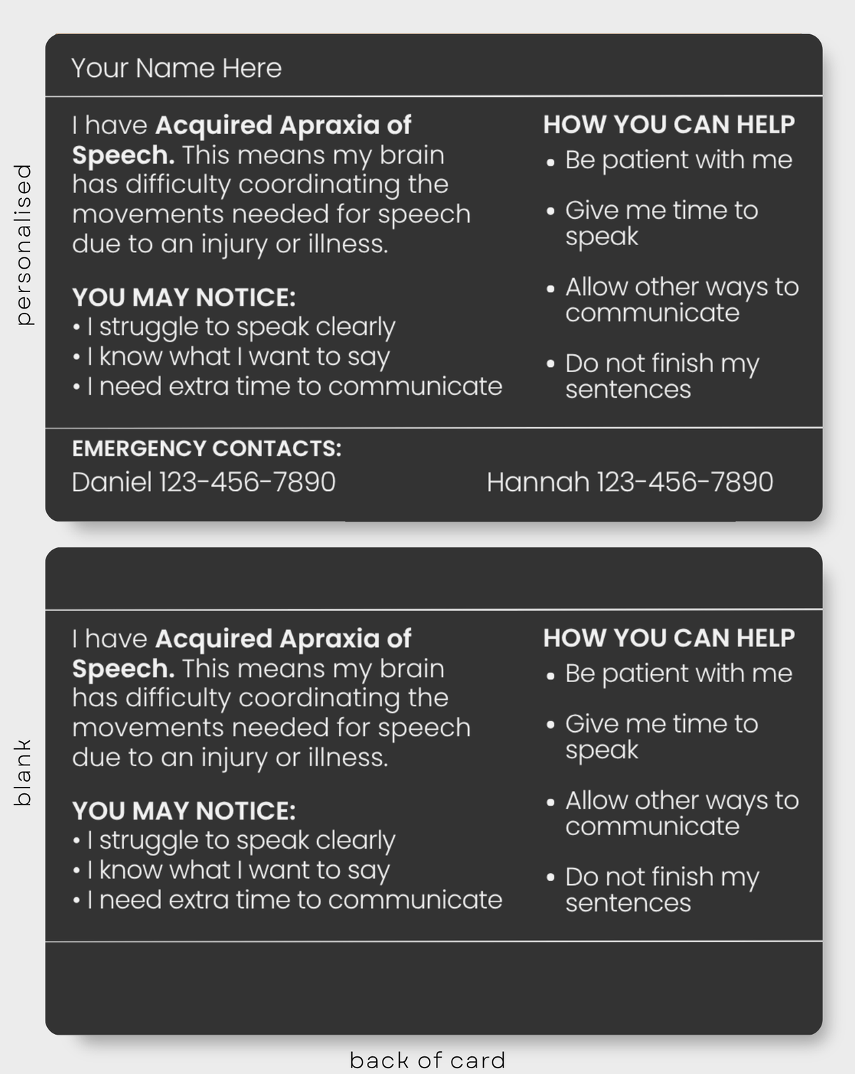 Acquired Apraxia of Speech