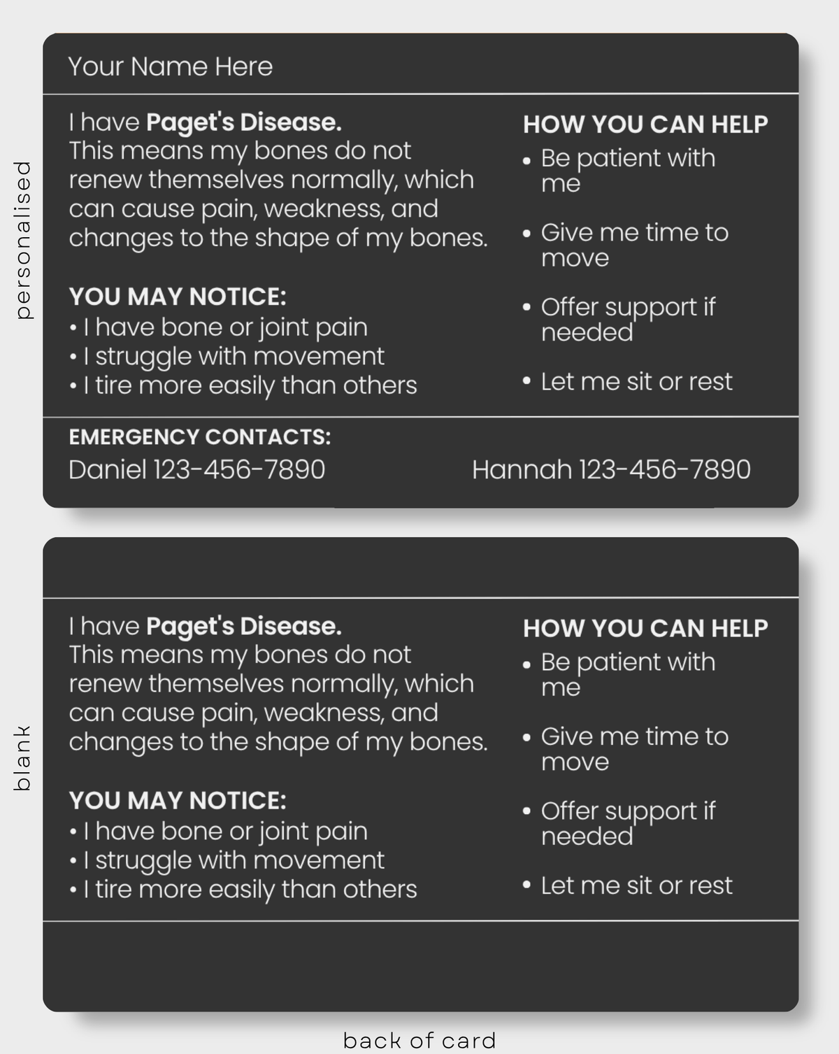 Paget's Disease