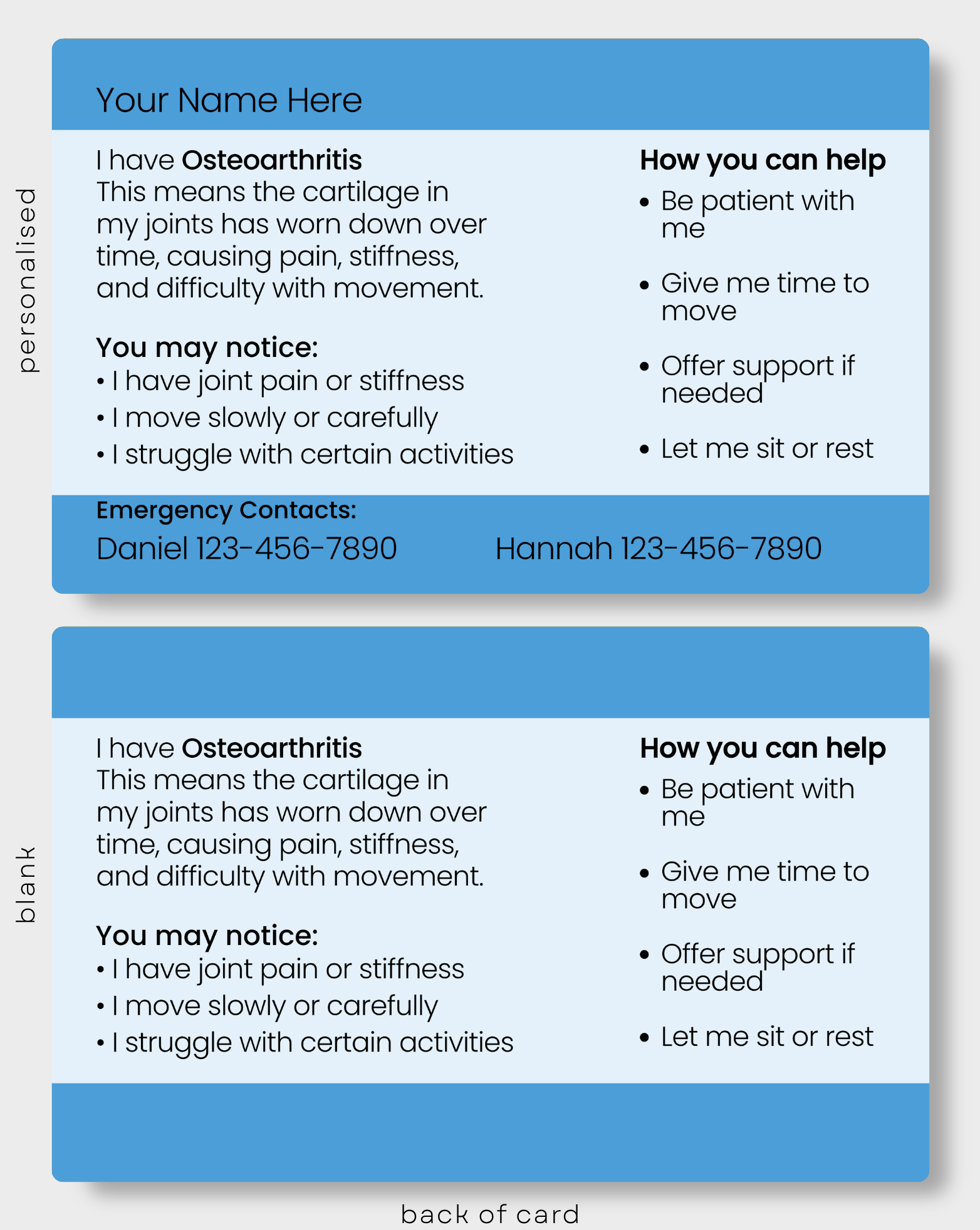 Osteoarthritis