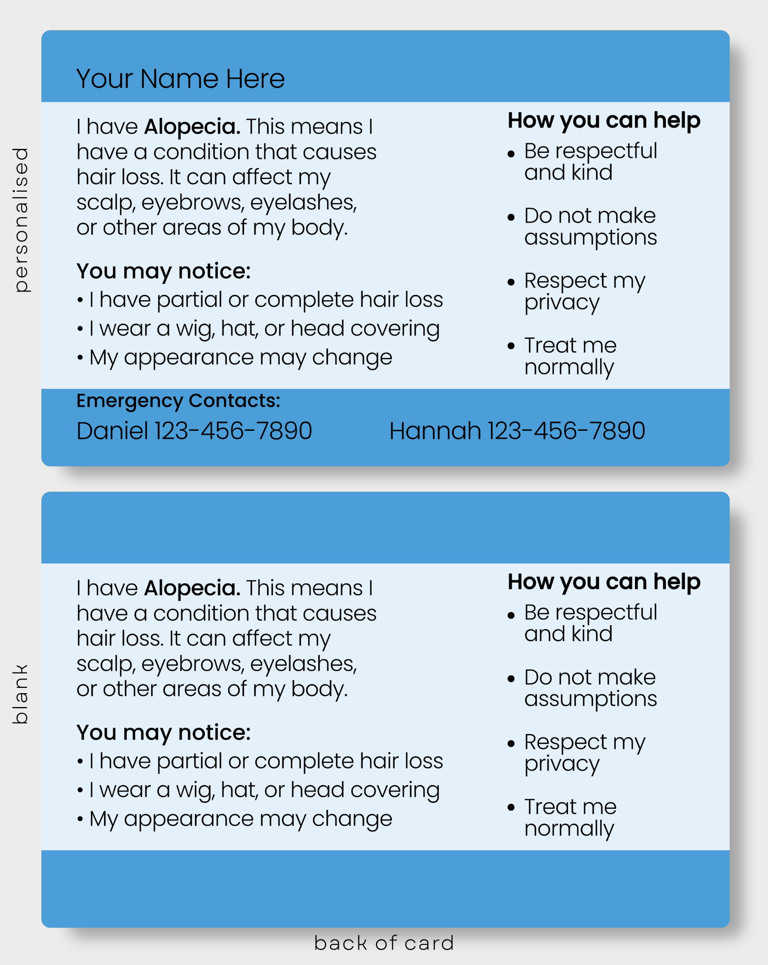 Alopecia