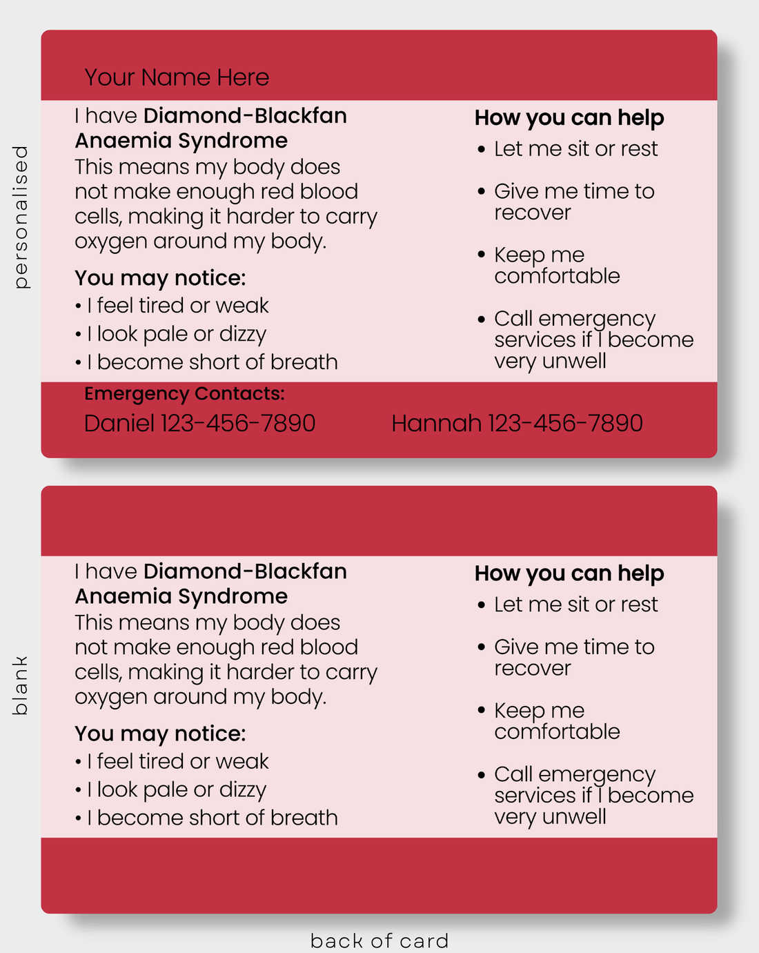 Diamond Blackfan Anemia Syndrome