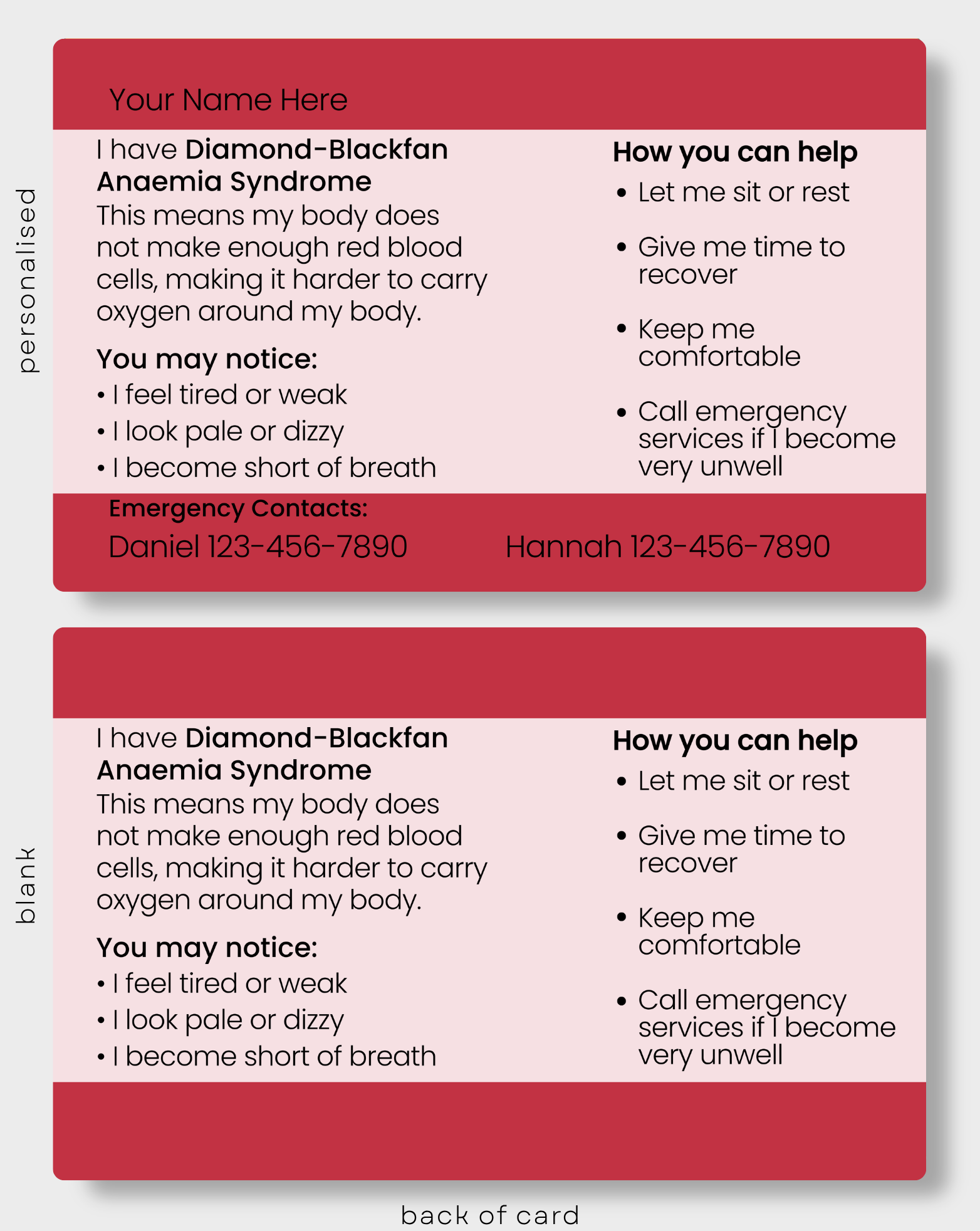 Diamond Blackfan Anemia Syndrome