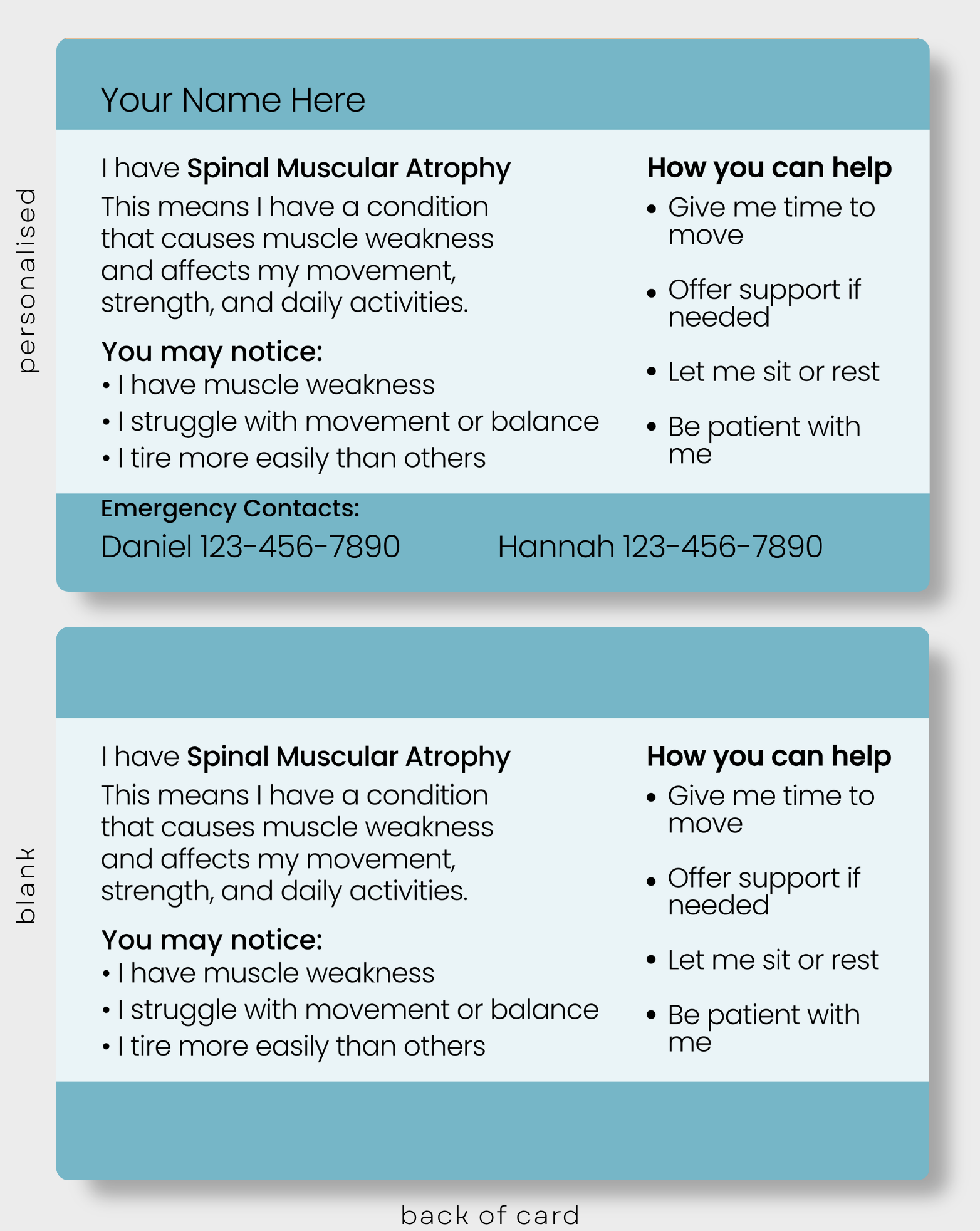 Spinal Muscular Atrophy
