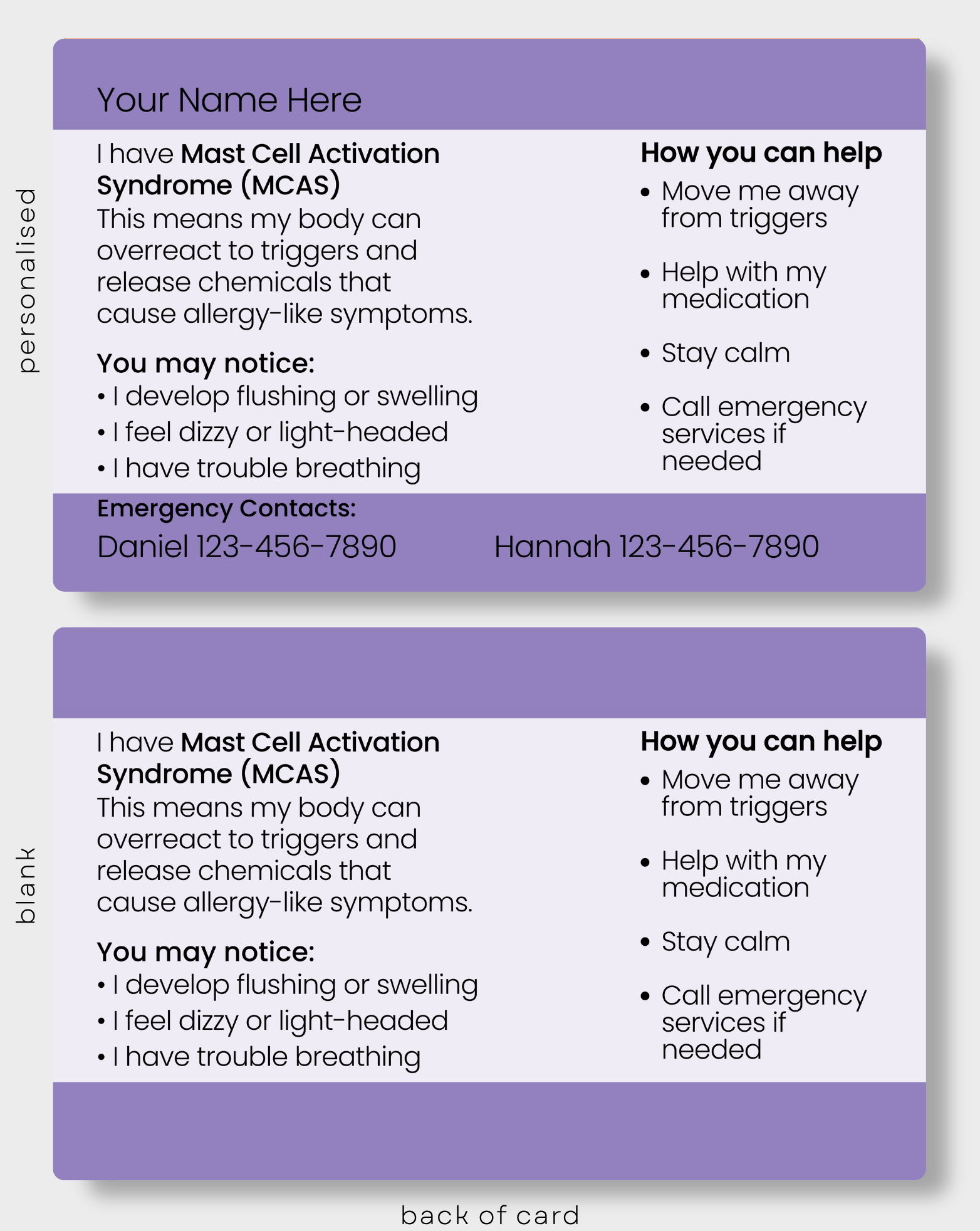 Mast Cell Activation Syndrome (MCAS)